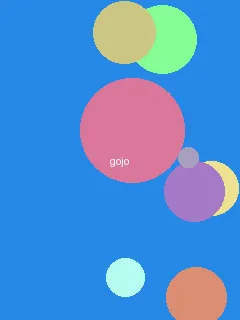 年轻的母亲2免费完整版中文版 视频 - 五条悟角色图